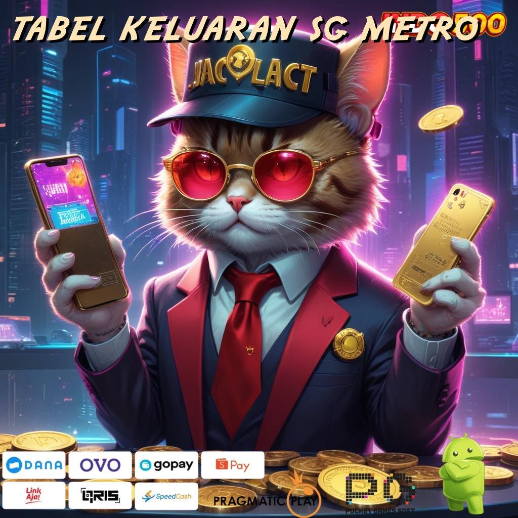 TABEL KELUARAN SG METRO Pembaruan APK Bonus Harian Struktur Kerja