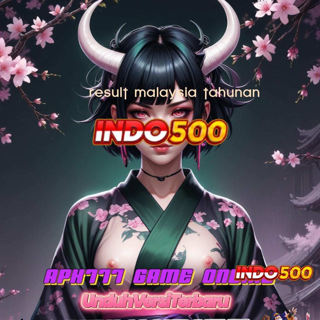 RESULT MALAYSIA TAHUNAN : Putar Sukses Cheat Slot Apk Uang Unlimited